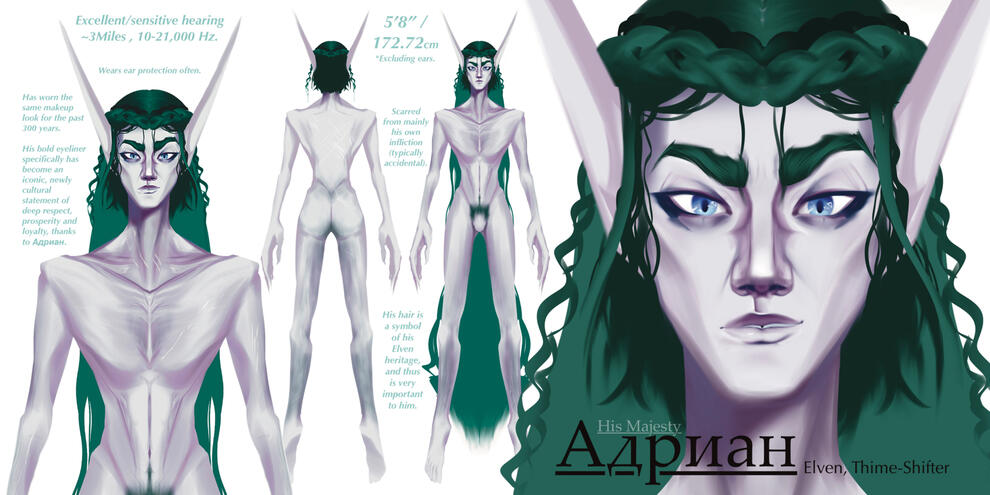 Character design sheet (simple)
