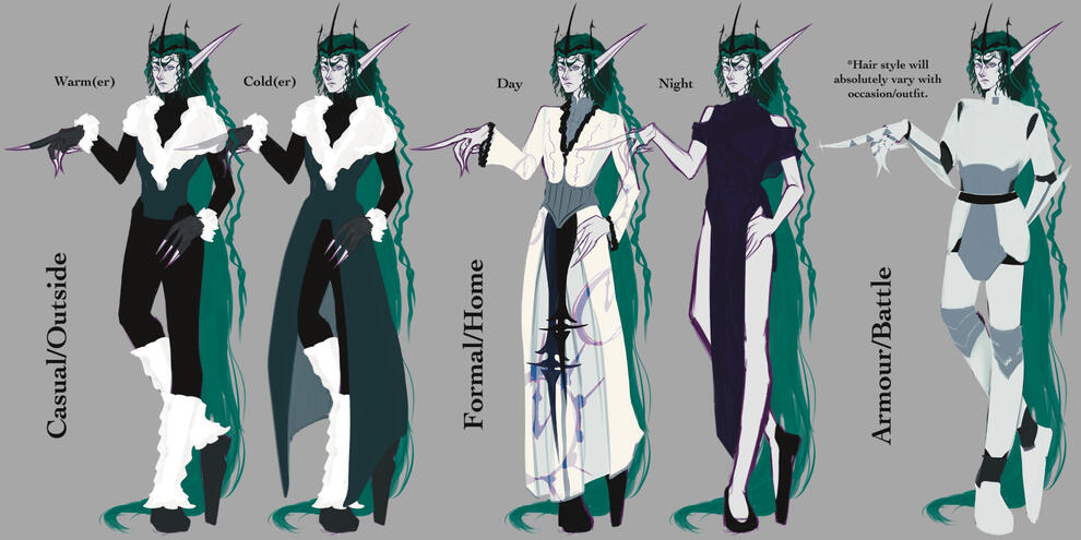 Outfit concept sheet (simple)