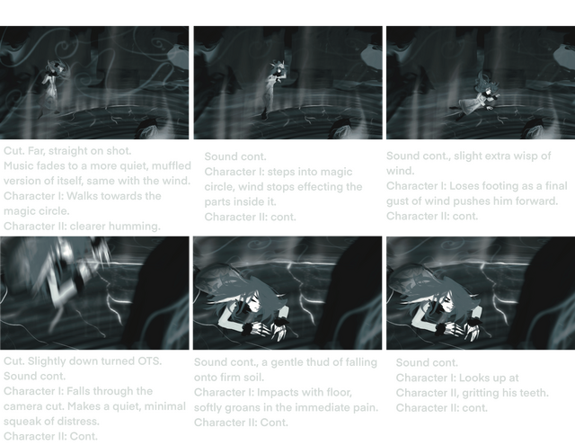 Short Storyboard 3/4 [Confrontation]